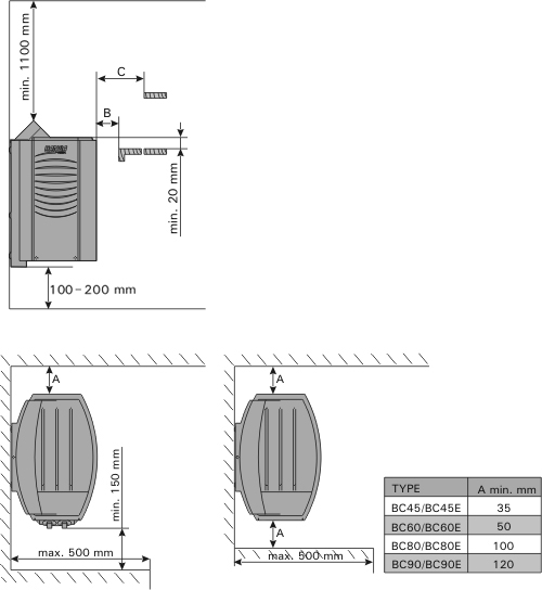 Печь электрическая Harvia Vega BC80 Steel